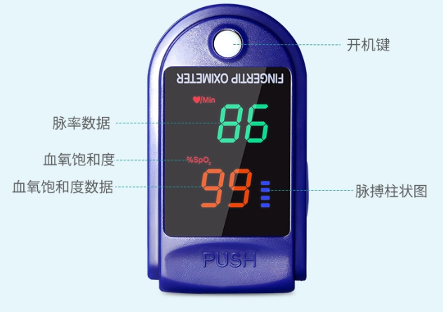 脉搏血氧仪2.png